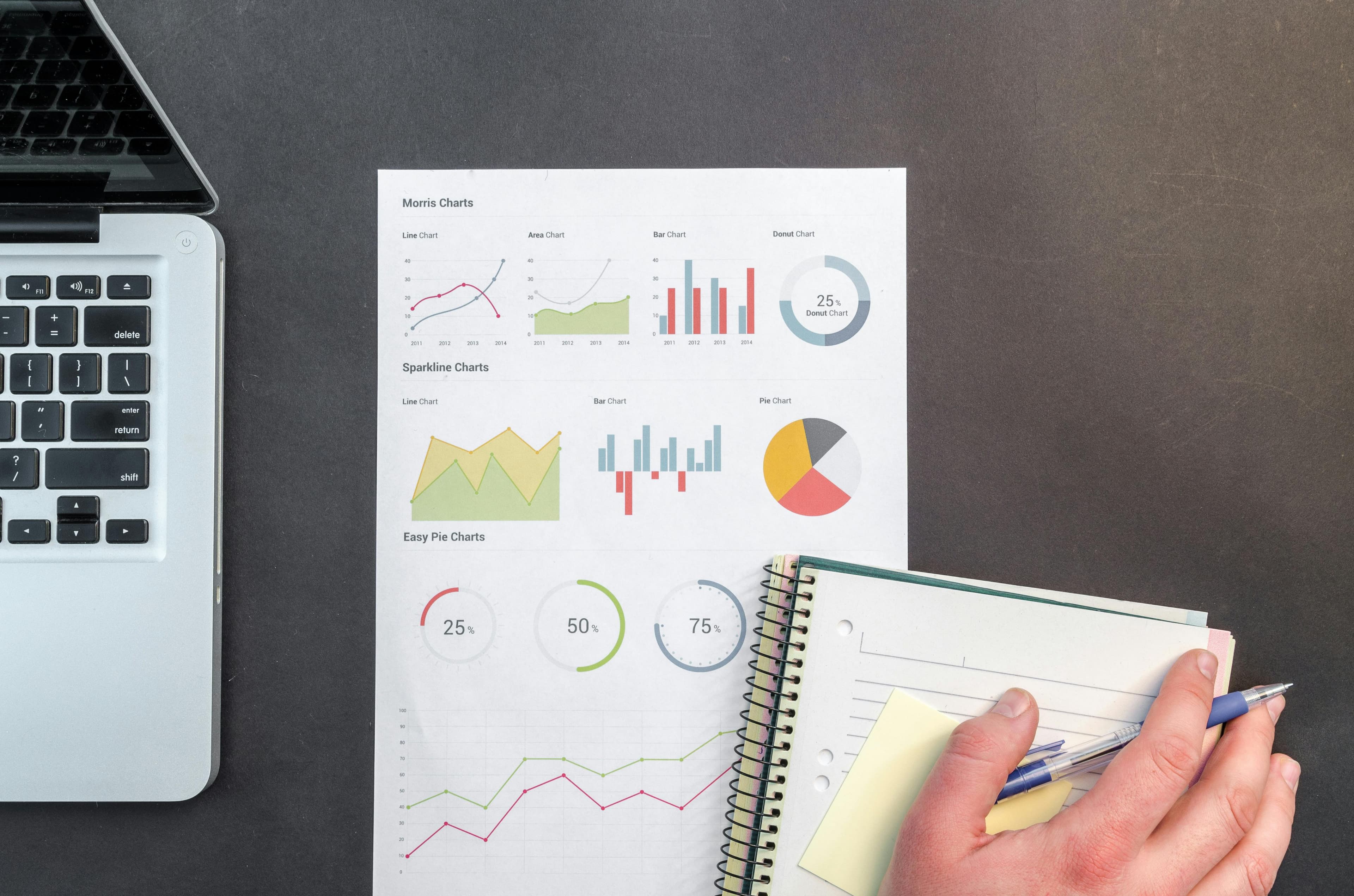 Market Analysis & Intelligence